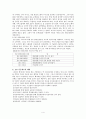 ISO 9000 4페이지