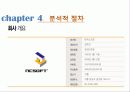 분석적절차 PPT 17페이지