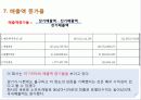 분석적절차 PPT 24페이지