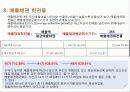 분석적절차 PPT 25페이지