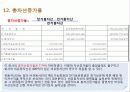 분석적절차 PPT 29페이지