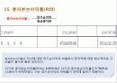 분석적절차 PPT 32페이지