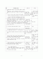 기러기 가족과 가족 복지 6페이지