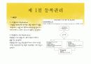 PPT 등록 및 숙박관리 - 컨벤션사업론 컨벤션관리 파워포인트 대학과제 6페이지