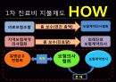 독일의 의료제도  6페이지