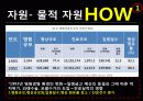독일의 의료제도  9페이지