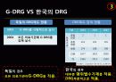 독일의 의료제도  17페이지