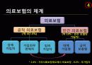 독일의 의료제도  18페이지