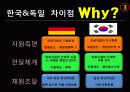 독일의 의료제도  20페이지