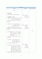 유아체육교안 4페이지