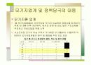 서브프라임 모기지 사태 9페이지