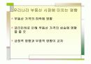 서브프라임 모기지 사태 13페이지