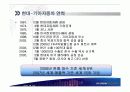 현대차 환경과 조직 3페이지