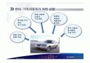 현대차 환경과 조직 5페이지