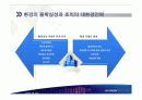 현대차 환경과 조직 9페이지