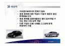 현대차 환경과 조직 13페이지