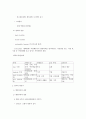 관광과 여가활동 4페이지