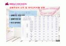 BBQ 치킨의 마케팅 전략분석과 중국진출 시나리오 10페이지