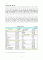농업환경화학 관련 용어 정리 및 해설 5페이지