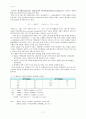 농업환경화학 관련 용어 정리 및 해설 7페이지