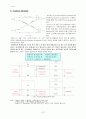 농업환경화학 관련 용어 정리 및 해설 13페이지