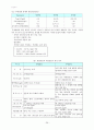 농업환경화학 관련 용어 정리 및 해설 26페이지