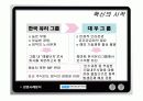 한국전기초자의 경영혁신의 성공과 그 이후 8페이지