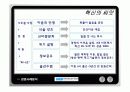 한국전기초자의 경영혁신의 성공과 그 이후 14페이지