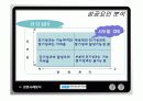 한국전기초자의 경영혁신의 성공과 그 이후 26페이지