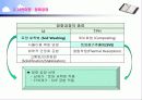 토양 정화 사업 제안서 9페이지