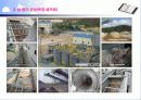 토양 정화 사업 제안서 14페이지