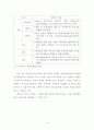 켄버전스 서비스 활성화에 대한 연구 8페이지