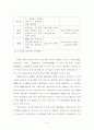 켄버전스 서비스 활성화에 대한 연구 10페이지