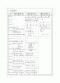 야영계획서 6페이지