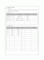 야영계획서 7페이지