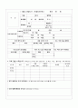 신상명세표 1페이지