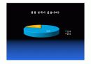 점의관한.ppt 6페이지