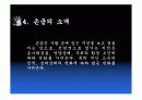 점의관한.ppt 11페이지