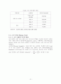 [공학/컴퓨터/통신] UTM보고서 12페이지