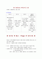 영유아의 유아교육에 대한 정신분석 이론 자료 3페이지