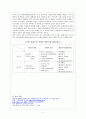 중미 동북아 정책과 우리 대응 11페이지