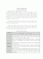 청소년 우울증 3페이지