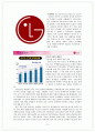 LG전자의 인도시장 진출 2페이지