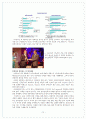 LG전자의 인도시장 진출 10페이지