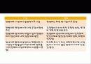 우리들의 일그러진 영웅.ppt 9페이지
