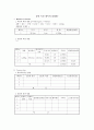 동역학 실험 비틀림 봉 (Torsion Bar) 9페이지
