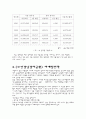 부산경남경마공원 분석 16페이지
