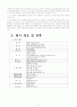 조직행동론. 미라이공업 3페이지