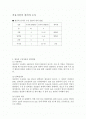 착유시설의 세척과 소독 1페이지