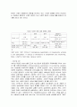 [사회복지A+]우리나라 장애 개념, 정의 각국의 정의 비교 및 장애 유형과 특성 완벽 분석 3페이지